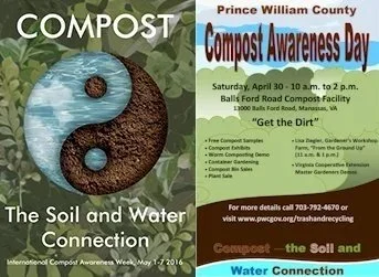 Compost awareness posters