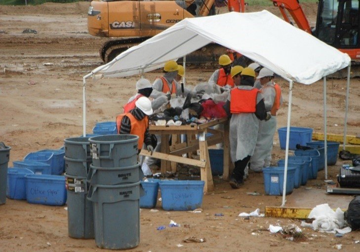 Waste Characterization Study - Chester County, PA