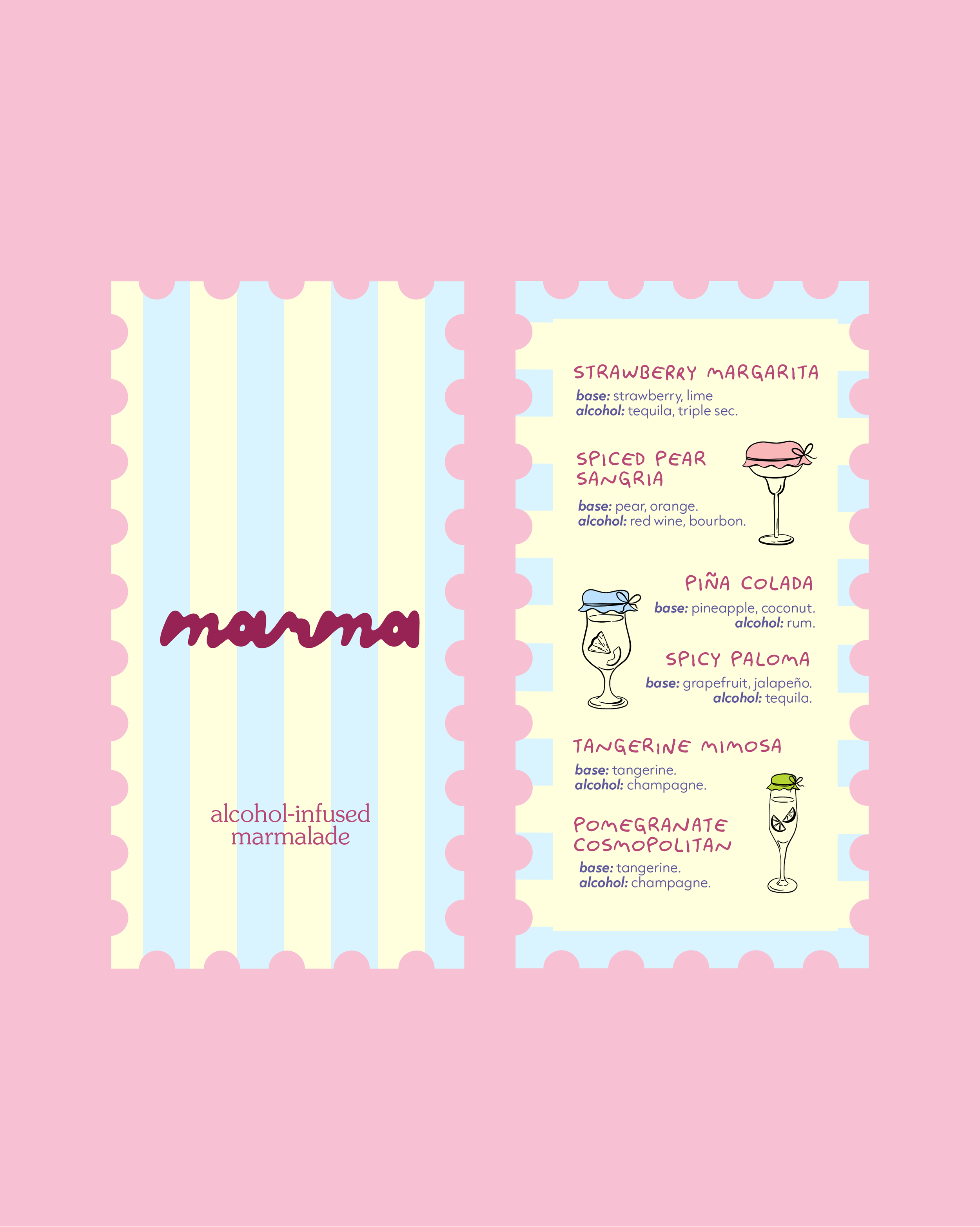 Marma Branding