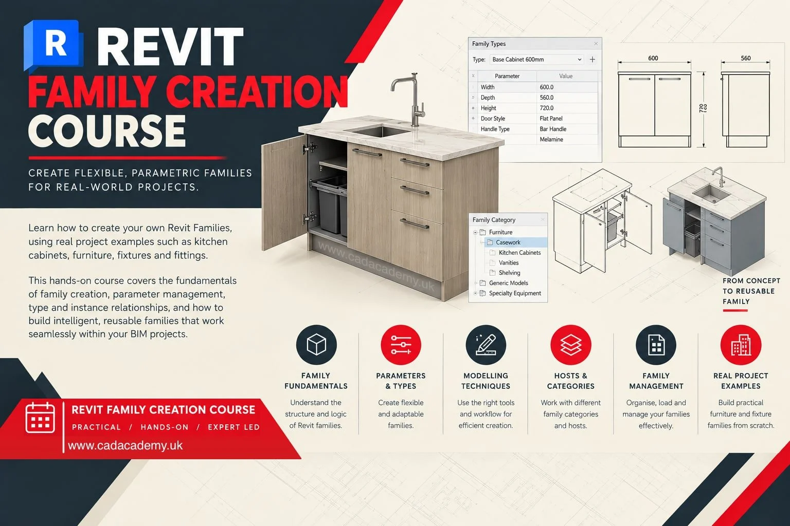 Revit Family Creation Course Poster