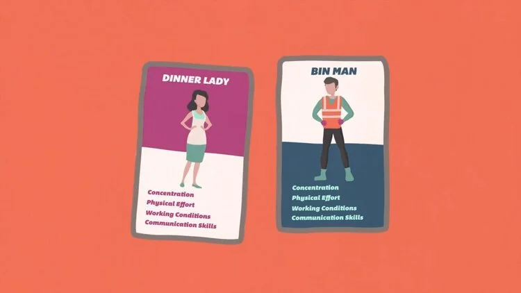 Two illustrated playing cards on an orange background featuring characters labeled "Dinner Lady" and "Bin Man" with descriptions of their focus areas in pink and green respectively.