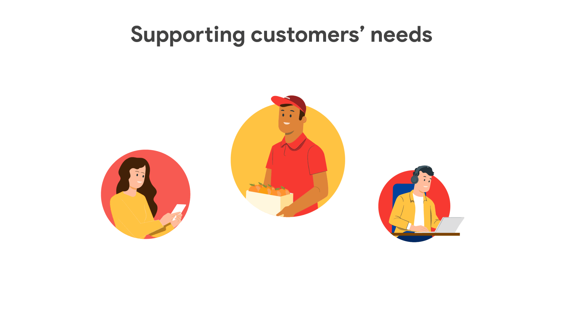 Digital illustration showing three diverse characters supporting customer needs: a woman using a mobile phone, a man delivering groceries, and a man wearing headphones working on a laptop.