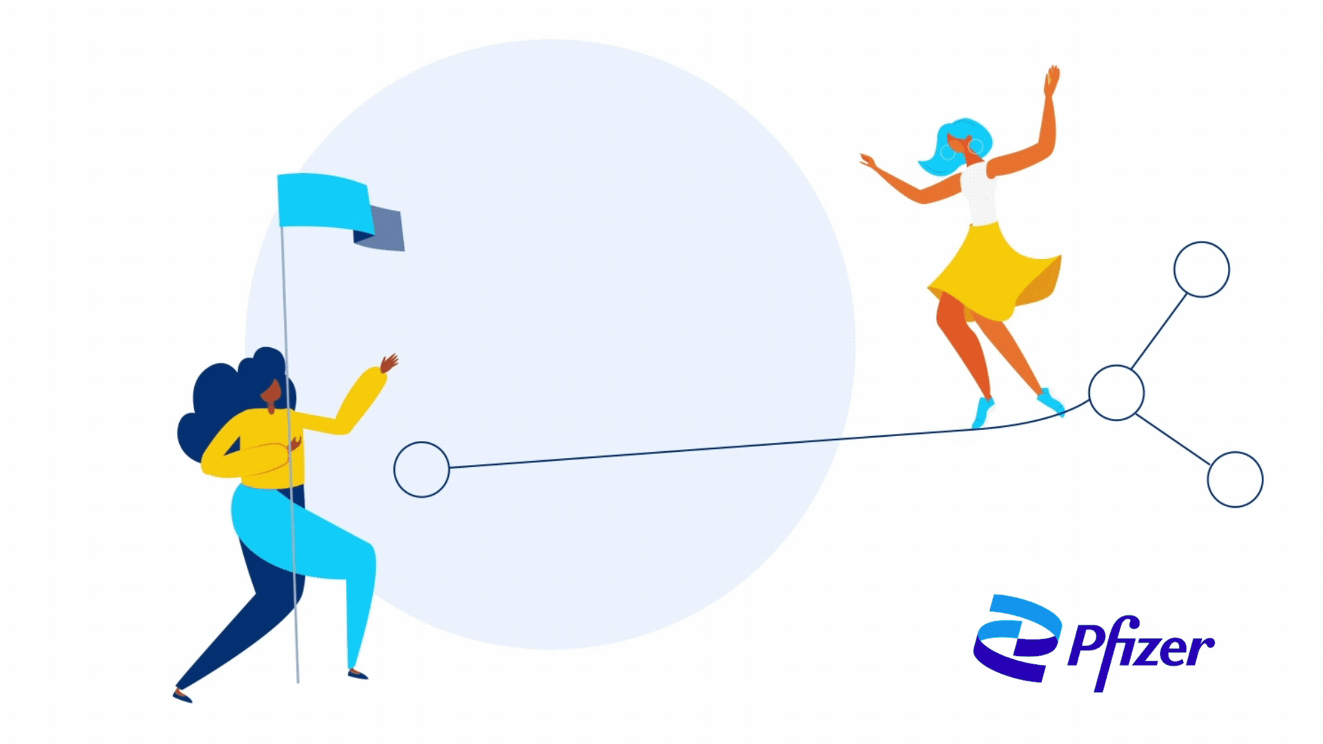Explainer Videos