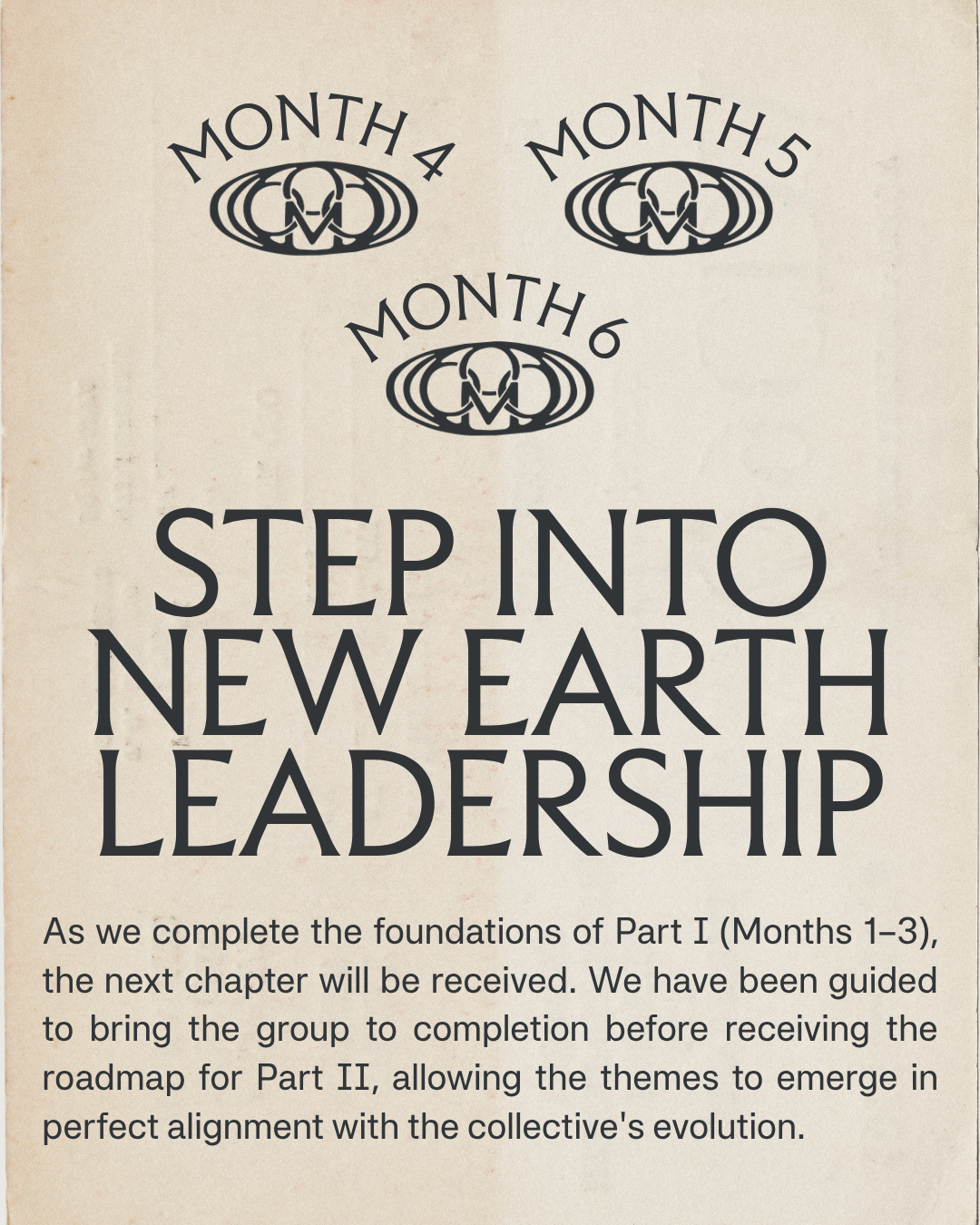 Text on a beige background indicating the progression of months and a motivational message: "Month 4," "Month 5," "Month 6" with a symbolic emblem, and the phrase "Step into New Earth Leadership" with a paragraph explaining the completion of a foundational part of a program.