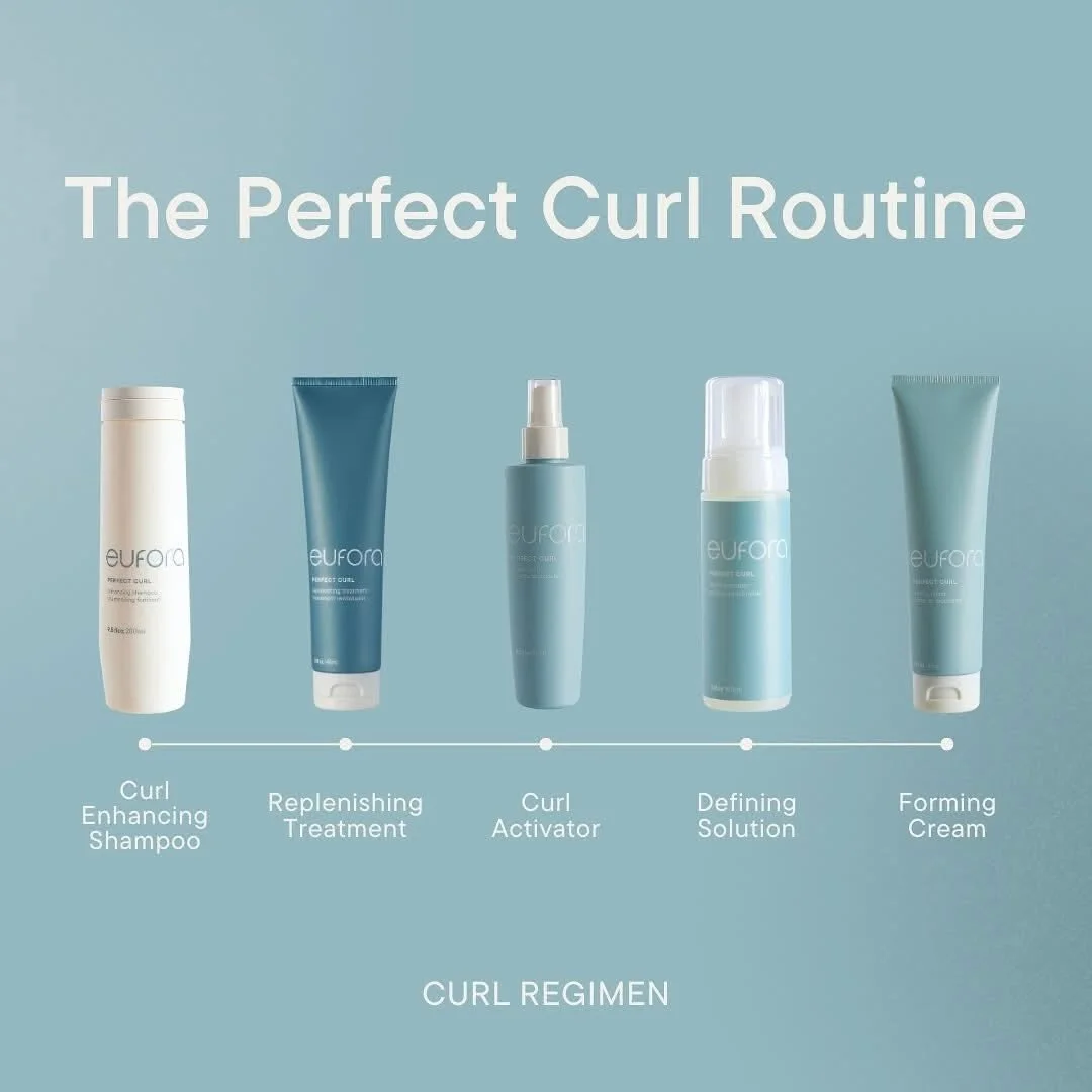 A step-by-step guide for a curl routine using five skincare products labeled from left to right: Curl Enhancing Shampoo, Replenishing Treatment, Curl Activator, Defining Solution, and Forming Cream against a light blue background.