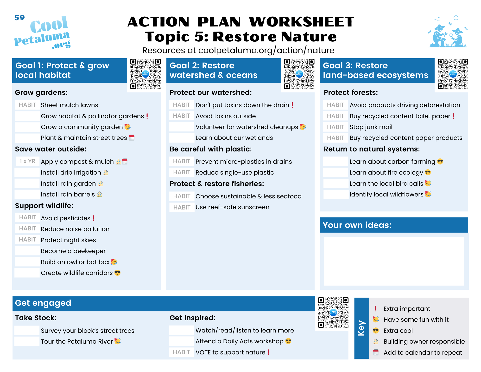 Topic 5 Action Plan Worksheet front
