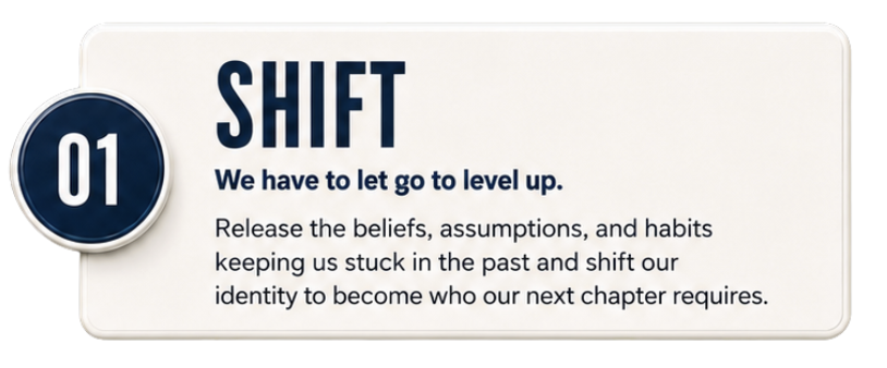 A motivational card with the title 'SHIFT' and the number '01' in a dark circle. The card emphasizes letting go to level up, encouraging releasing old beliefs, assumptions, and habits to grow into the next chapter.