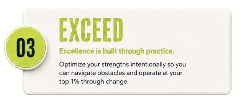 A graphic with the number 03 in a lime green circle. Next to it, the word EXCEED in large green letters, with the phrase "Excellence is built through practice" underneath. Additional text encourages optimizing strengths intentionally to navigate obstacles and operate at the top 1% through change.
