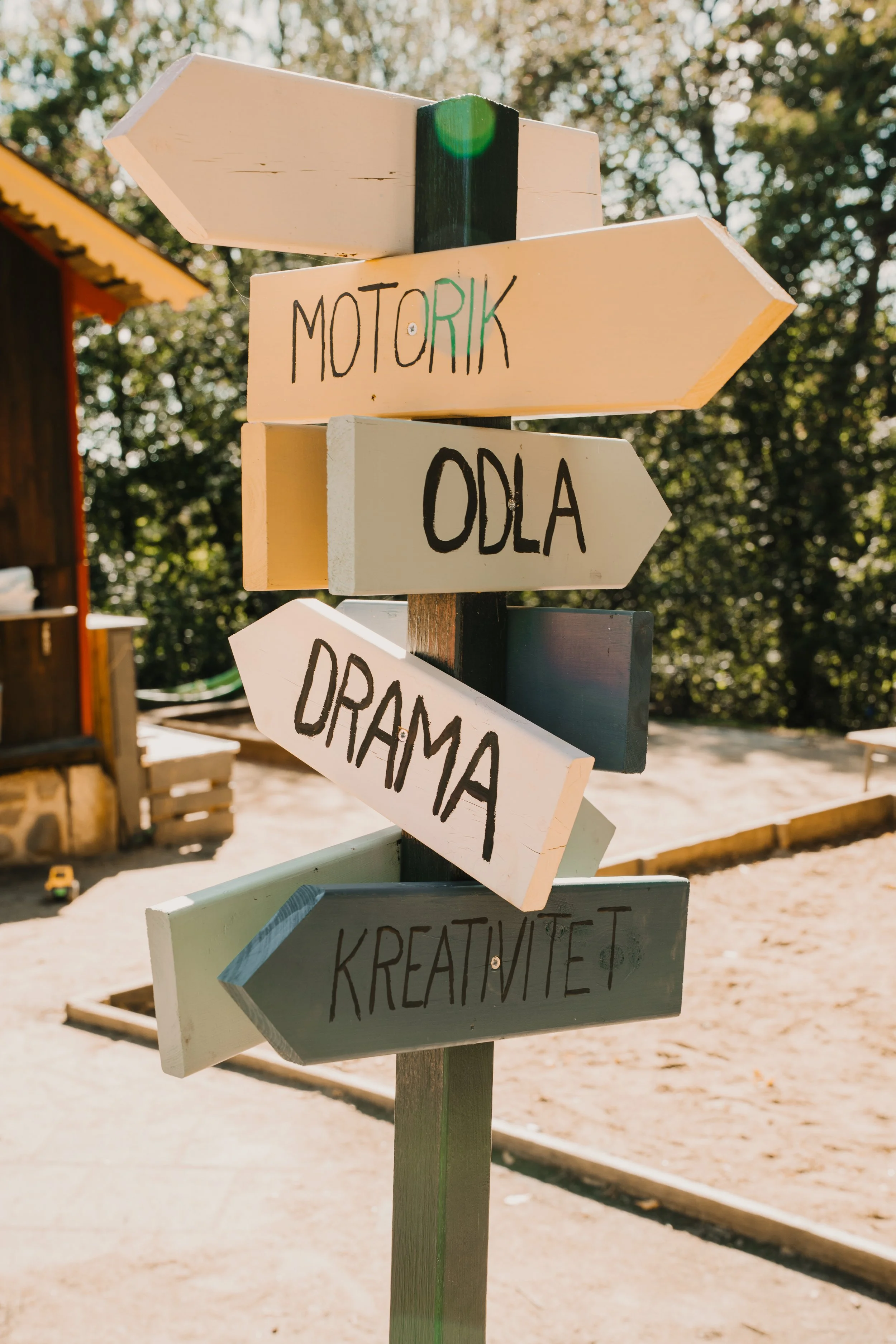 Färgglada pilar med text som pekar åt olika håll, placerade på en träpinne i ett utomhusområde. En av pilarna har texten 'Motork' och en annan 'Odla'.
