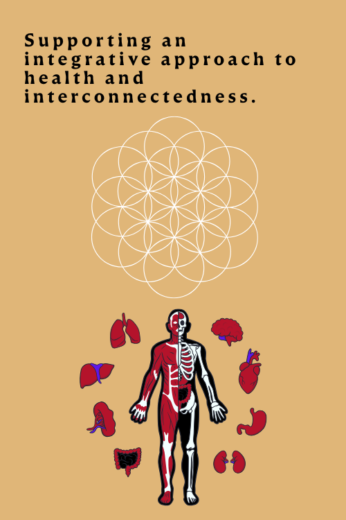 Infographic with a quote about supporting an integrative approach to health and interconnectedness. Contains a geometric flower of life pattern and illustrations of human organs including lungs, brain, liver, stomach, intestines, kidneys, heart, and spleen.
