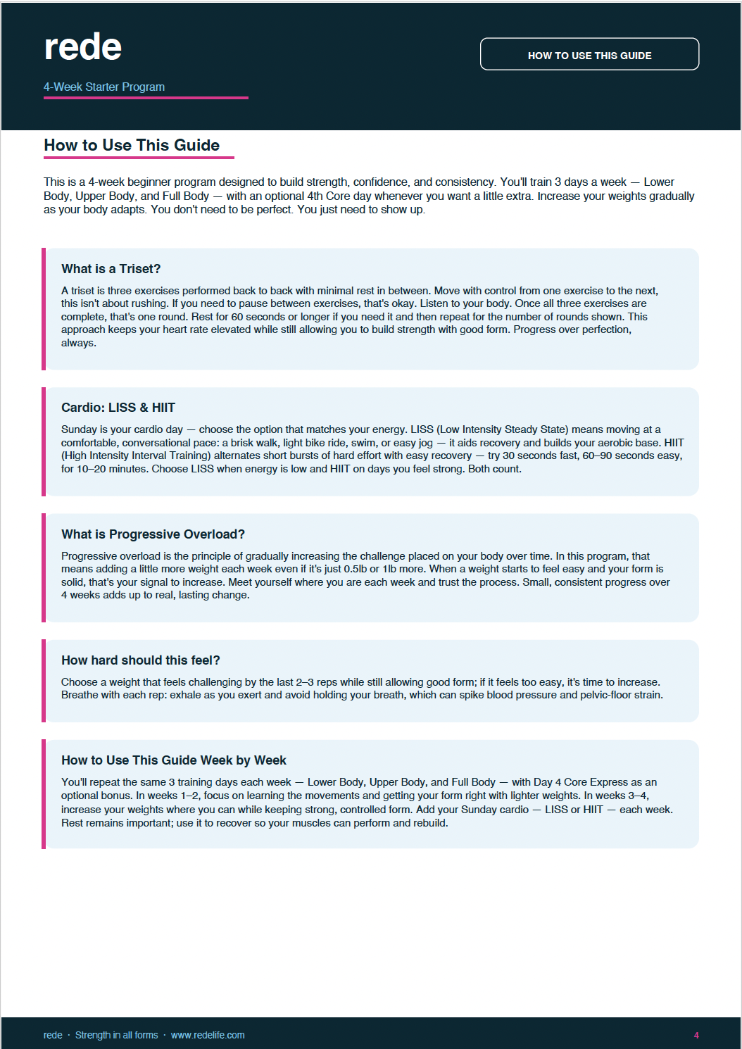 Screenshot of a webpage displaying a 4-week starter program for strength training, including sections on how to use the guide, what is a triset, progressive overload, how hard the workout should feel, and weekly training tips.