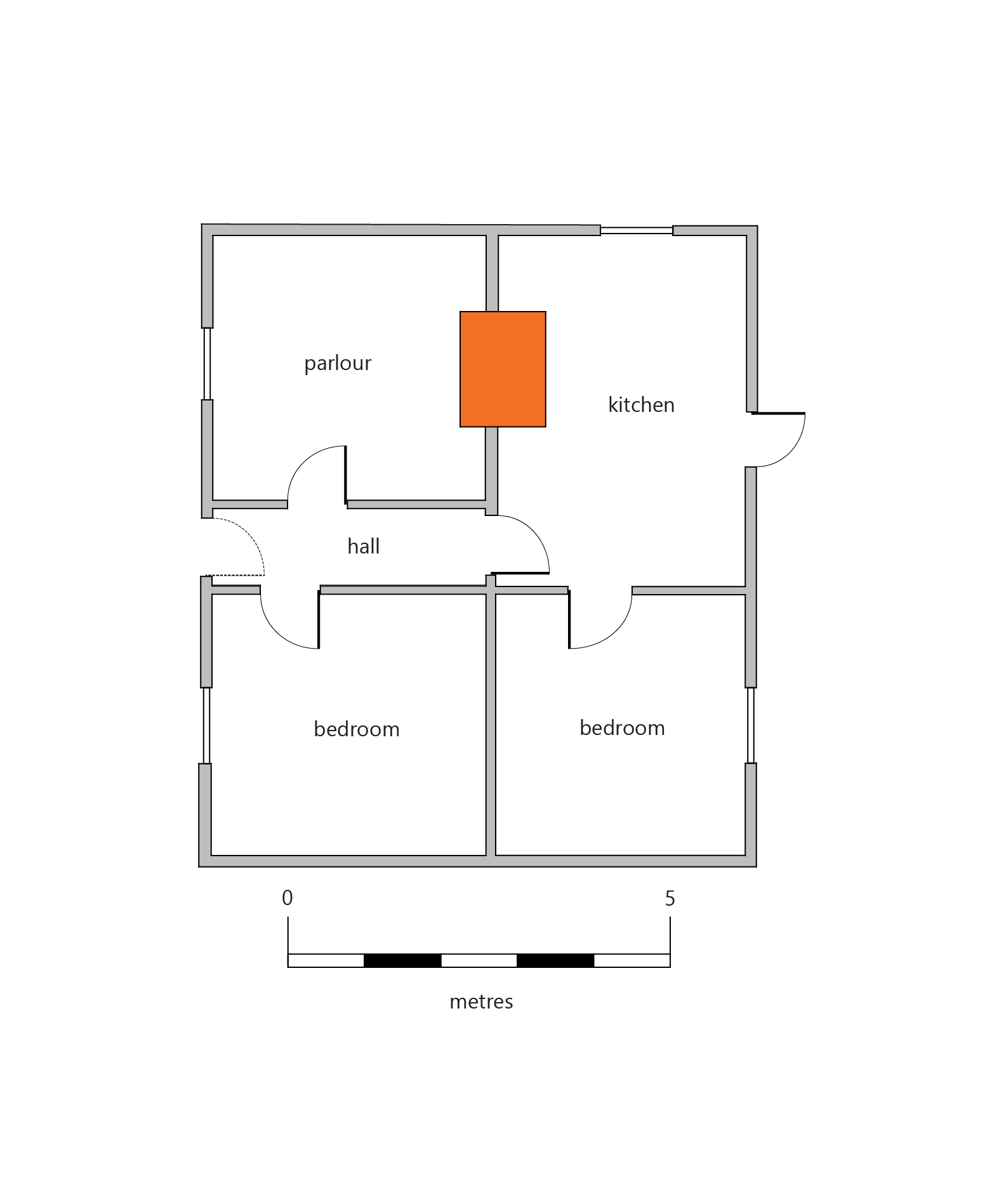 Floor plan, 56 Bangor Street. Parlour, kitchen, two bedrooms, hall, back-to-back fireplaces. One window in each room.