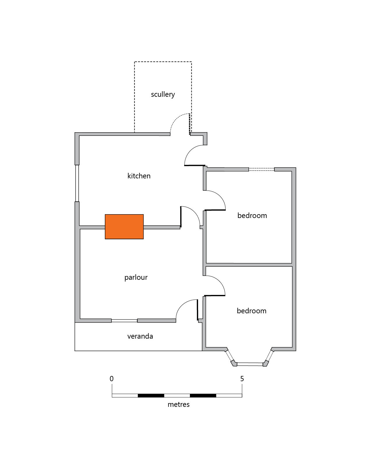 Floor plan of the house: veranda, parlour, kitchen, scullery and two bedrooms.