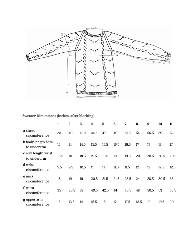 Sweater Dimensions (inches, after blocking).png