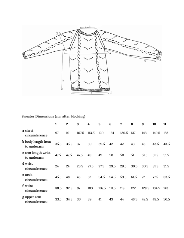 Sweater Dimensions (cm, after blocking).png