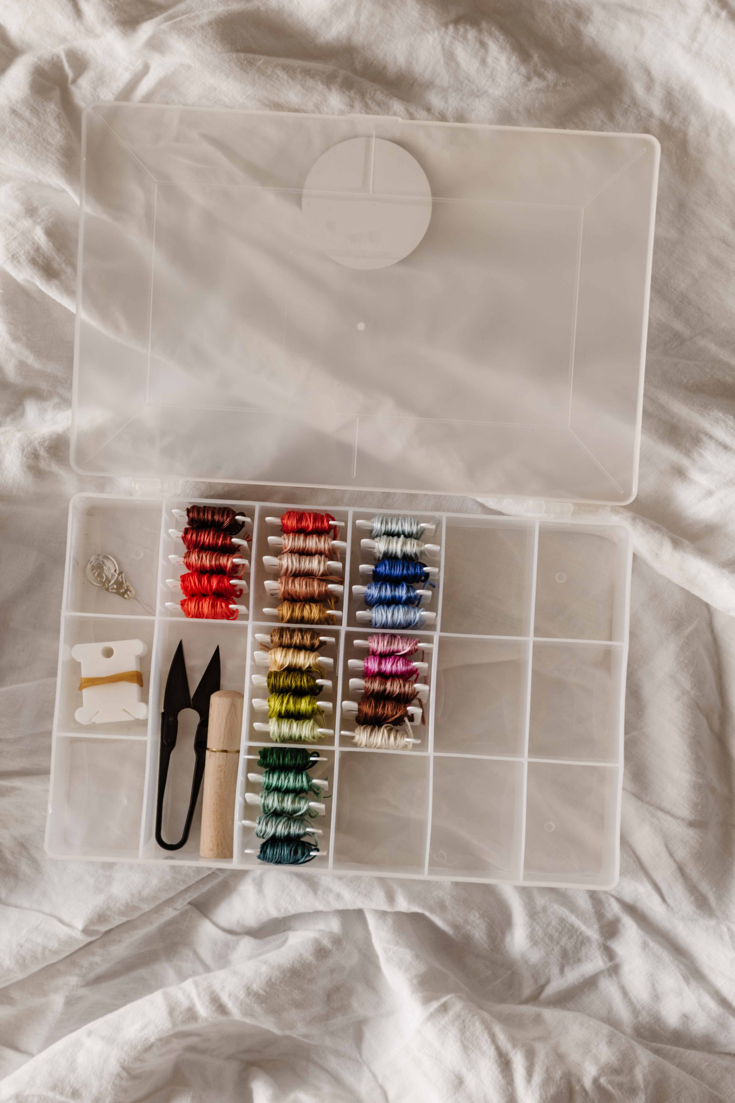 Full Cross Stitch Kit