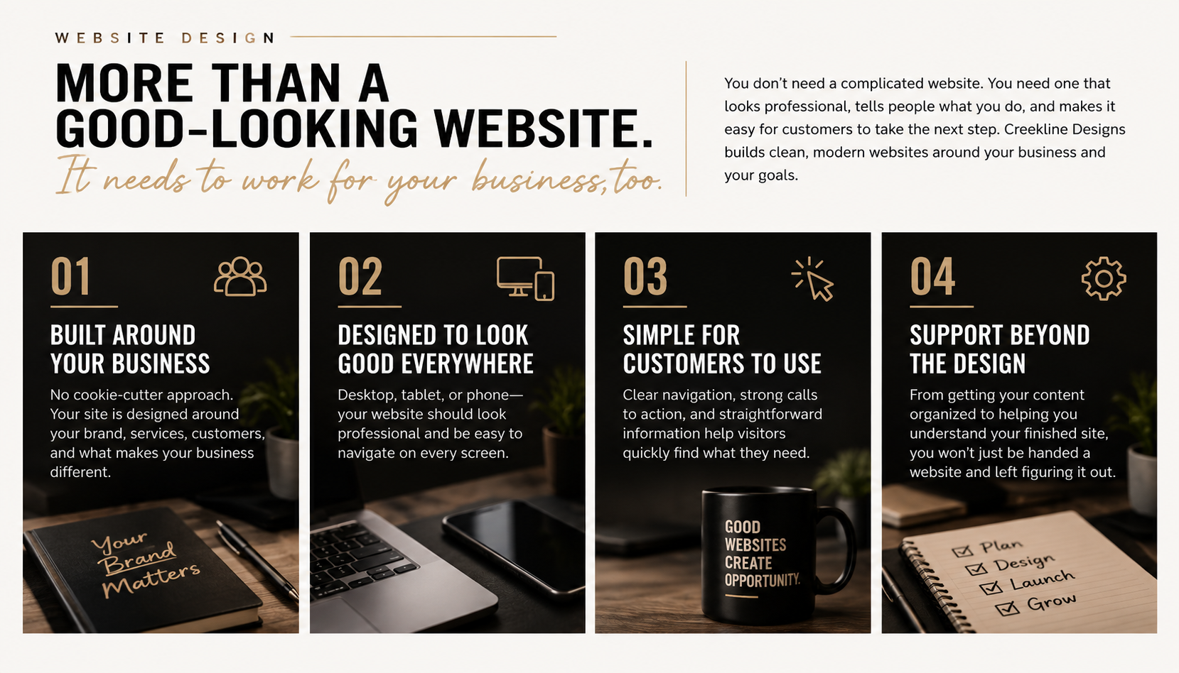 Infographic titled 'Website Design More Than a Good-Looking Website' with four sections: 1) Built Around Your Business, showing a notebook and pen; 2) Designed to Look Good Everywhere, showing a laptop, tablet, and phone; 3) Simple for Customers to Use, showing a coffee mug with text; 4) Support Beyond the Design, showing a notebook with checkmarks and a pen.