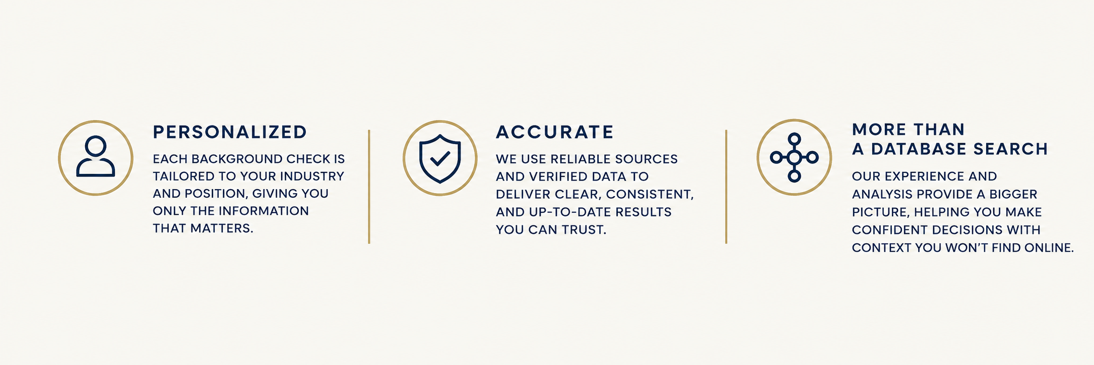 A infographic with three sections explaining the benefits of a background check service: personalized, accurate, and extensive database search, each section with icons and brief descriptions.