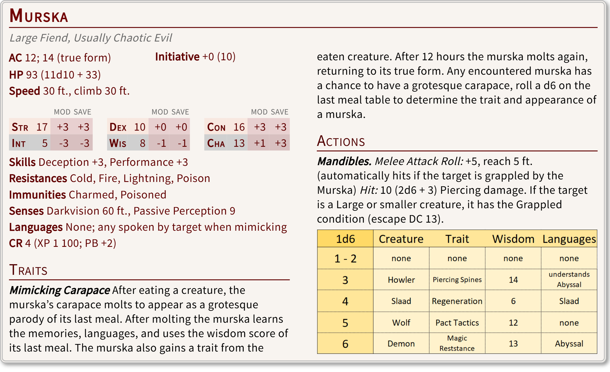 Murska.statblockwizard.png