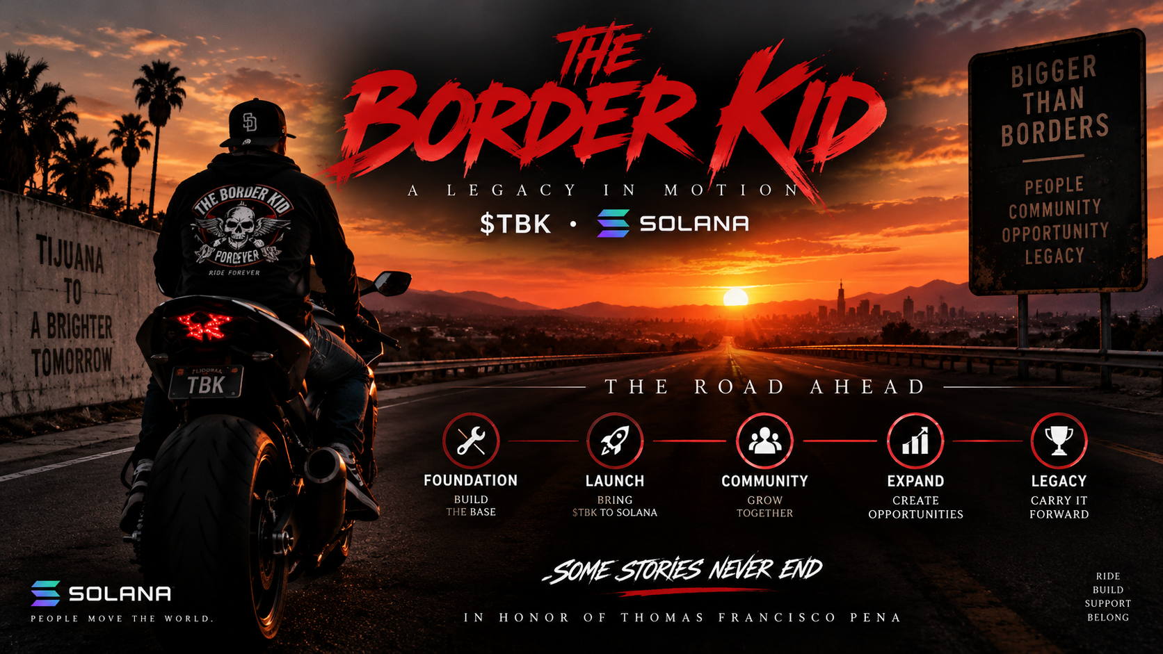 The Border Kid $TBK roadmap featuring a motorcycle rider heading toward the sunset, representing the journey from foundation and launch to community, growth, and legacy.