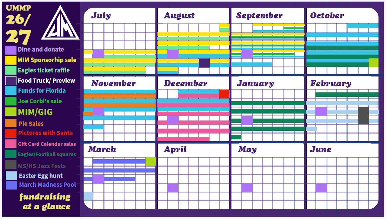 Event calendar for UMMP 2026-2027 showing scheduled activities and sales across months, including MIM sponsorship sale, Eagles ticket raffle, Joe Corbi's sale, Pie Sales, and others, color-coded for different events.