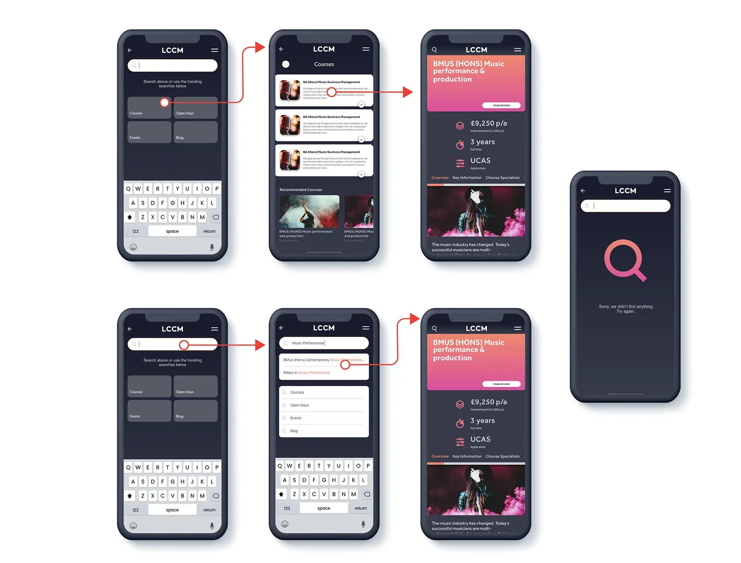 A series of mobile phone screens demonstrating a music school app. The screens show search, course selection, course details, and search results with and without keywords, including a 'Sorry, we didn't find anything' message.