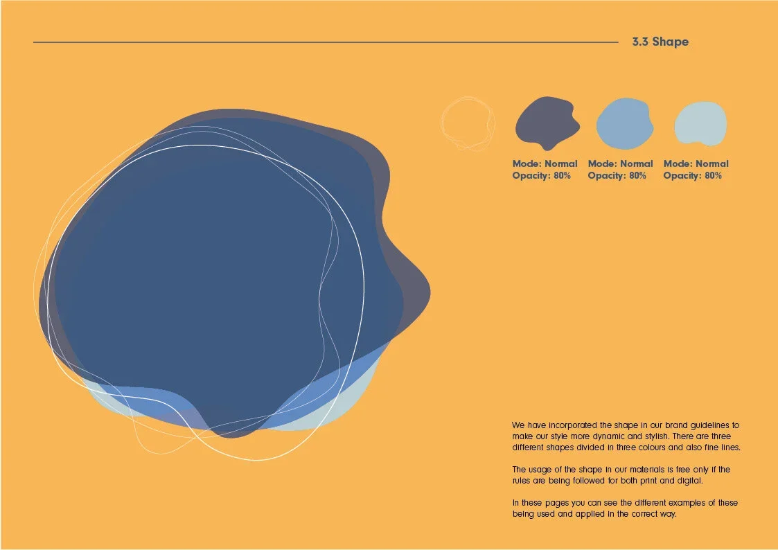 A design guide explaining the use of shapes in branding, featuring three blue-colored organic shapes with varying shades, labeled as 'Mode: Normal Opacity: 80%', and descriptive text about the application and styling guidelines for these shapes.