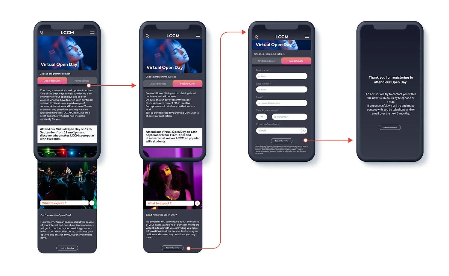Sequence of four mobile phone screens showing a virtual event registration process. The first screen displays a virtual open day event with details about university programs. The second screen continues the event description. The third screen shows a registration form with fields for personal information. The fourth screen confirms successful registration with a thank you message.