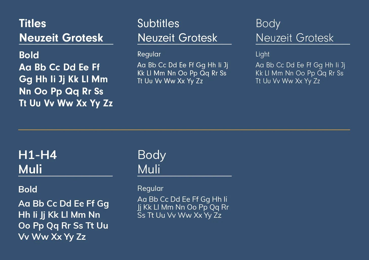 Typography sample sheet displaying font families, including Neuezit Grotesk in bold, regular, and light weights, and Muli in bold and regular, with alphabet samples, and headers from H1 to H4 showing font styles.