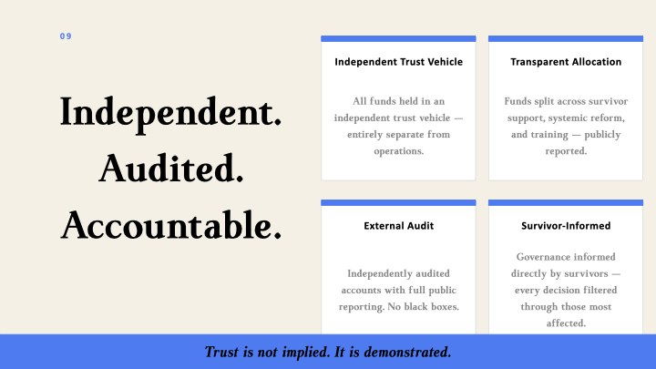 Tika_Gala_Partnership_Deck_v2 2.010.png