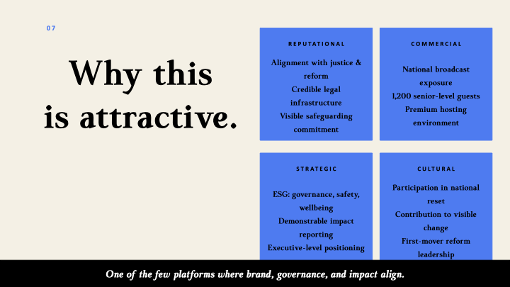 Tika_Gala_Partnership_Deck_v2 2.008.png