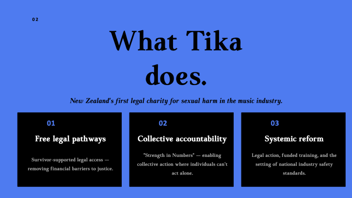 Tika_Gala_Partnership_Deck_v2 2.003.png