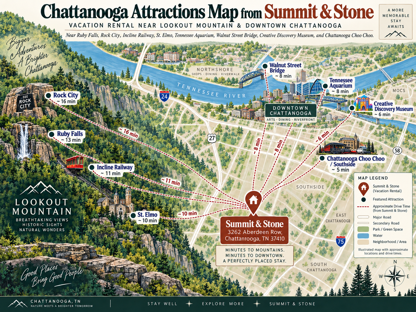 Map of Chattanooga attractions near Summit & Stone vacation rental, including Lookout Mountain, Ruby Falls, Rock City, Incline Railway, Tennessee Aquarium, Walnut Street Bridge, Creative Discovery Museum and downtown Chattanooga.