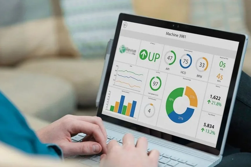 Person viewing a laptop screen displaying data dashboards with graphs, charts, and metrics, likely related to machine performance or analytics.