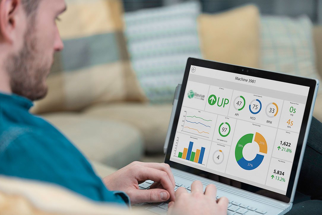 Person monitoring data analytics and charts on a laptop screen.