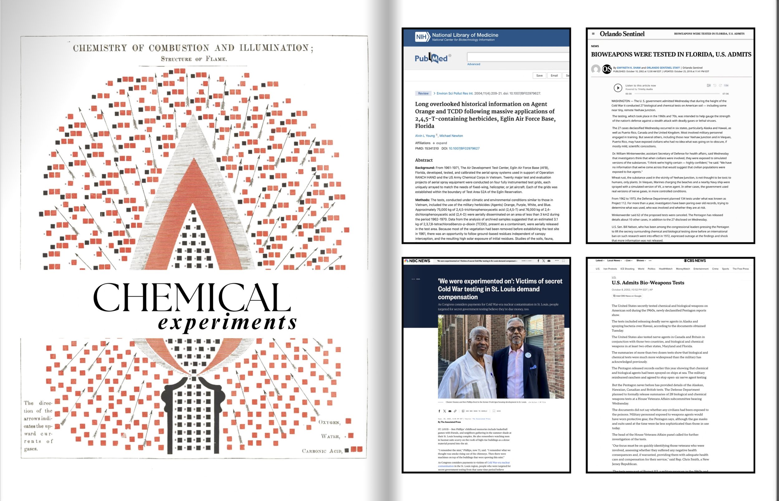 chemical image spread copy.jpg