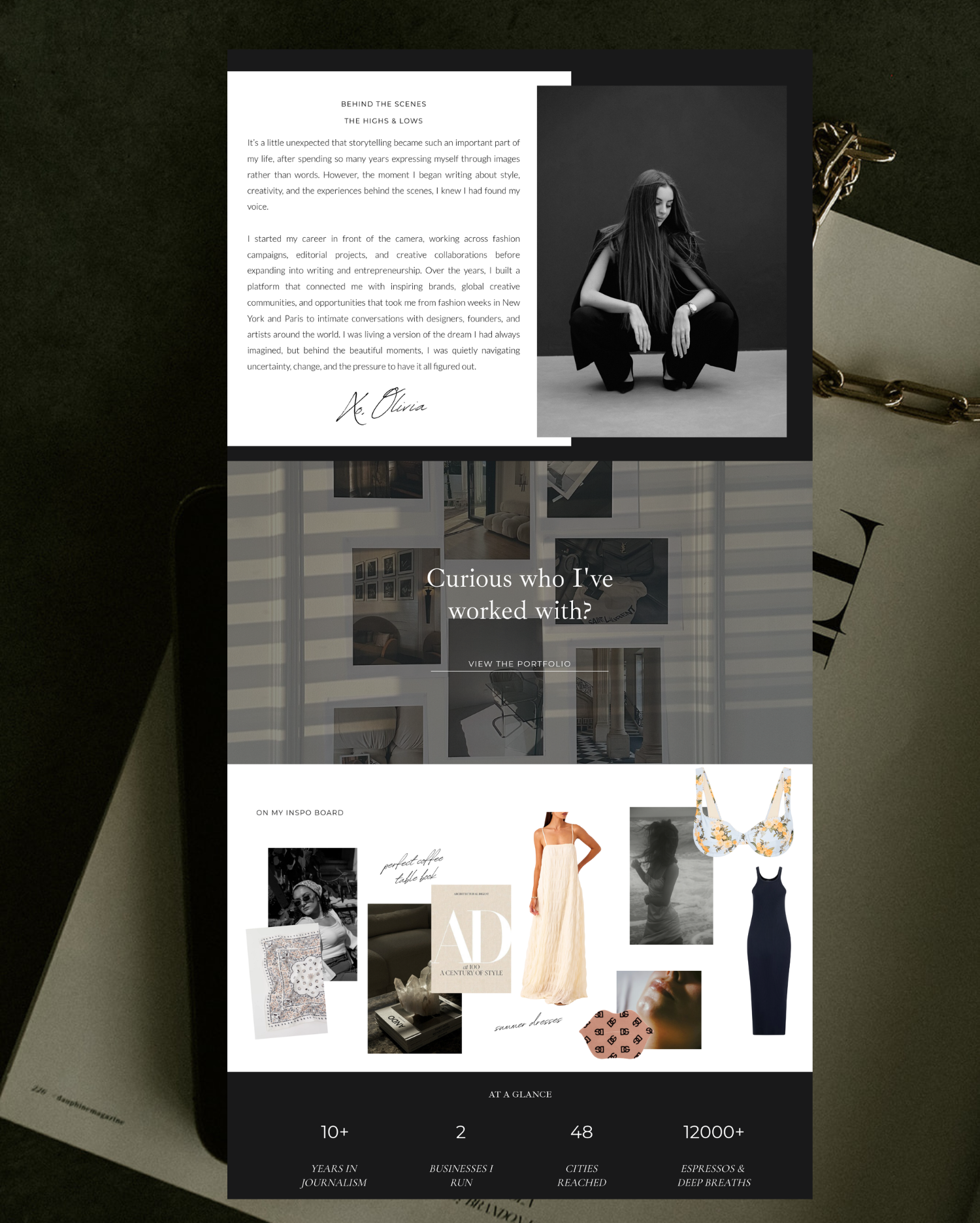 Editorial Showit Template.png