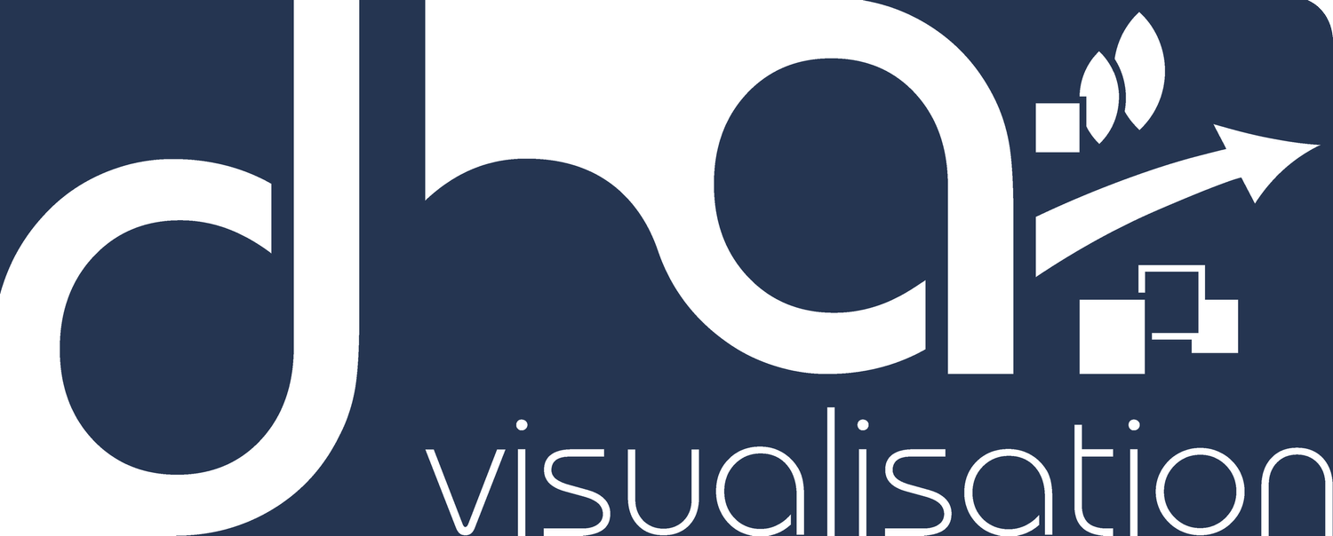 DHA Visualisation 