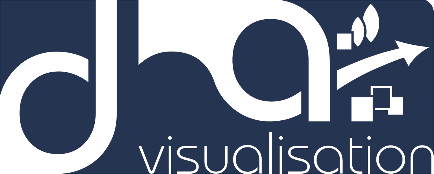 DHA Visualisation 