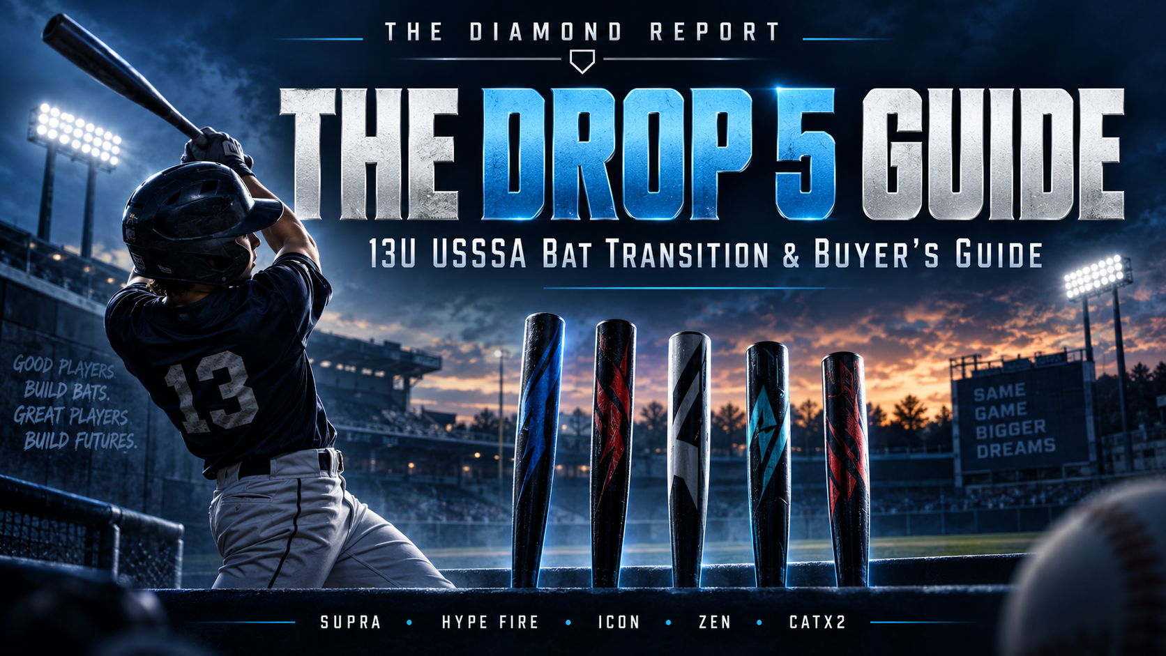 The Other Big 13U Adjustment: Moving to Drop 5 Bats