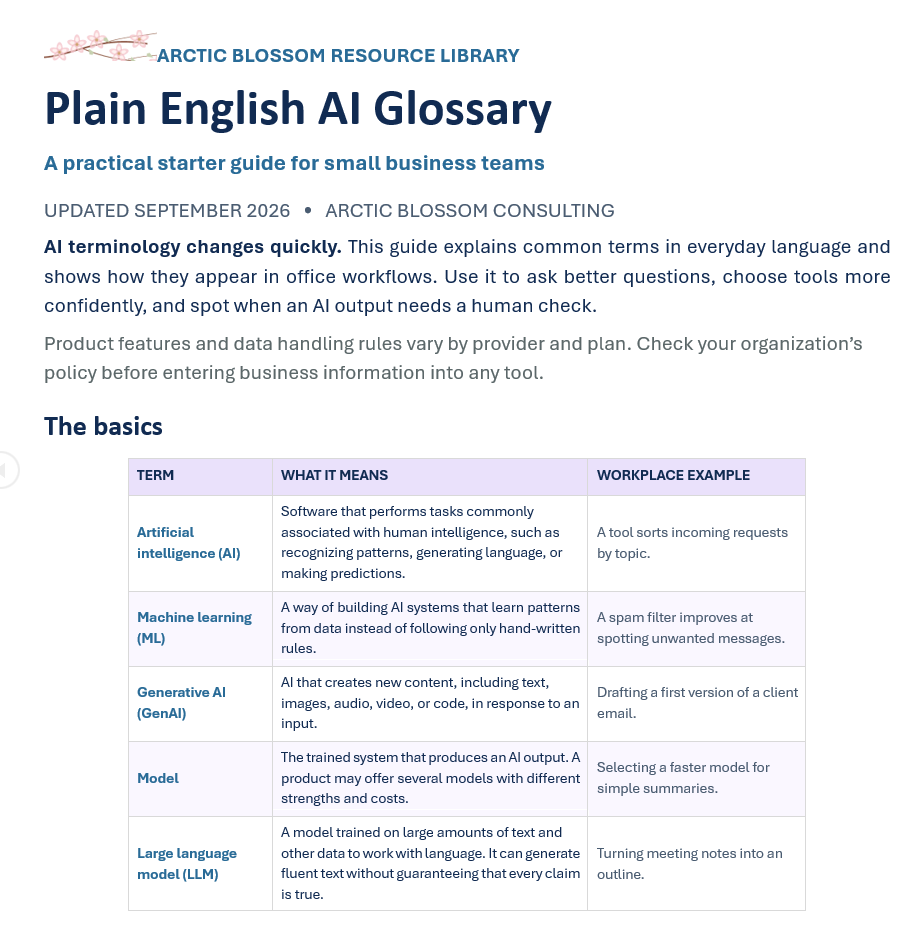 Plain English AI Glossary- Download for Full PDF.
Disclaimer: These definitions are simplified for learning and provide general educational guidance, not legal, privacy, security, or compliance advice. AI terminology and product features change over 