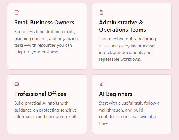 A digital interface displaying four sections with titles and descriptions: Small Business Owners, Administrative & Operations Teams, Professional Offices, and AI Beginners, each in separate rounded rectangular boxes with icons.