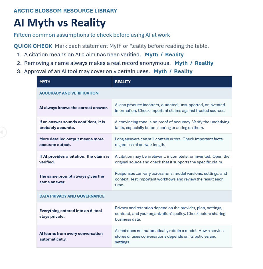 AI Myth vs. Reality- Download for Full PDF.

Disclaimer: This resource provides general educational guidance, not legal, privacy, security, or compliance advice. AI capabilities and data practices vary by provider, plan, and settings. Verify importan