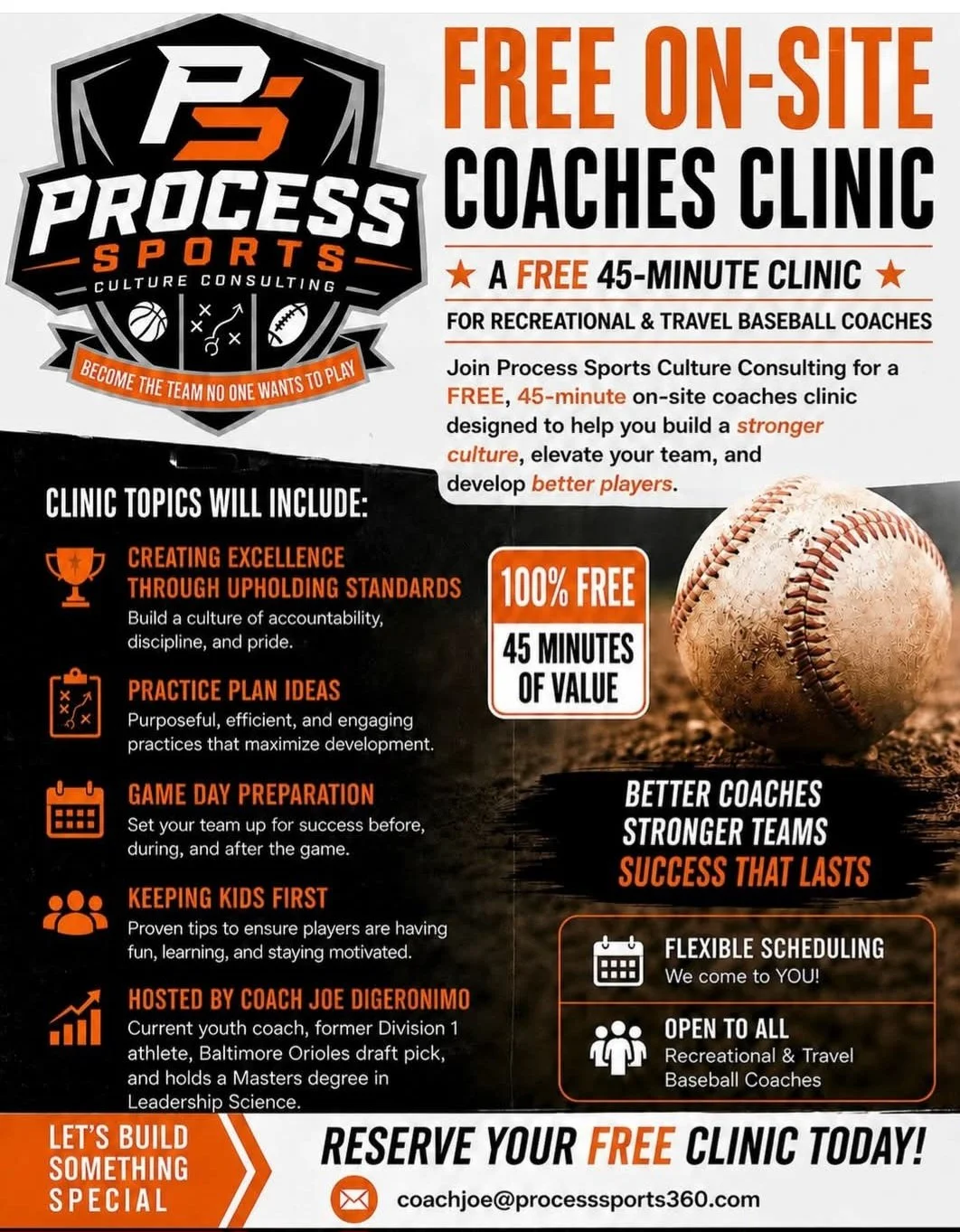 Flyer for a free on-site baseball coaches clinic offered by Process Sports Culture Consulting, including topics like standards, practice, game prep, and youth motivation, with a baseball on dirt background.