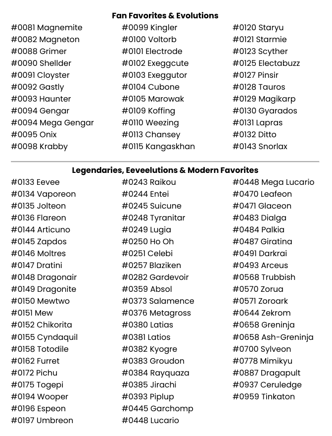 List 2.PNG