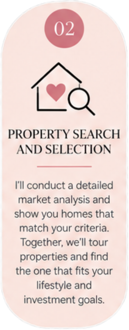 Seven-step home buying process with Realtor Aide Bueno, from the initial consultation and property search through closing, move-in, and ongoing support.