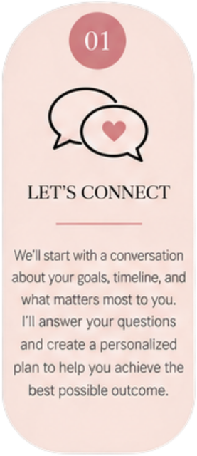 Realtor consultation to discuss home selling goals, timeline, questions, and a personalized selling plan.