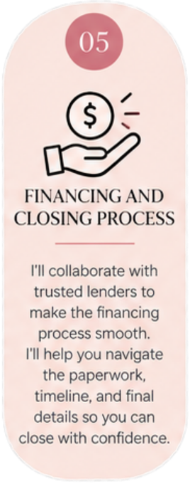 Seven-step home buying process with Realtor Aide Bueno, from the initial consultation and property search through closing, move-in, and ongoing support.