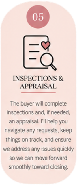 Realtor guiding a home seller through buyer inspections, appraisal, requests, and the steps toward closing.
