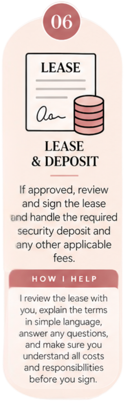 Realtor helping a renter review the lease, understand costs, and prepare for the security deposit.